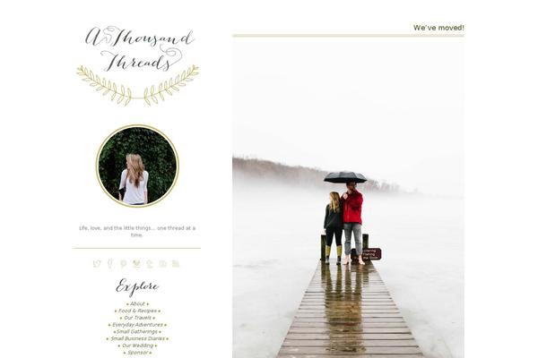 Thematic theme site design template sample