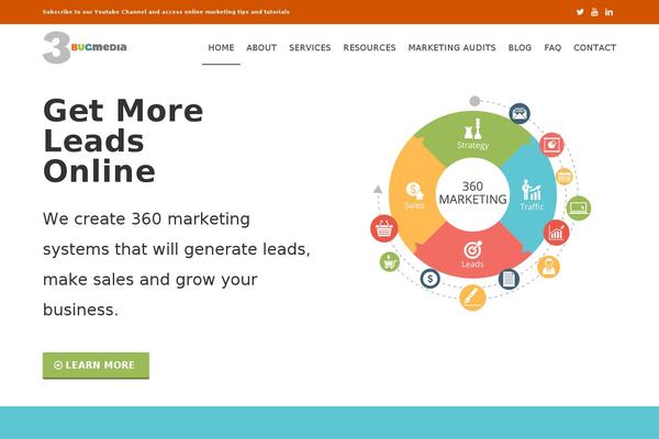 Site using Shortpixel-adaptive-images plugin