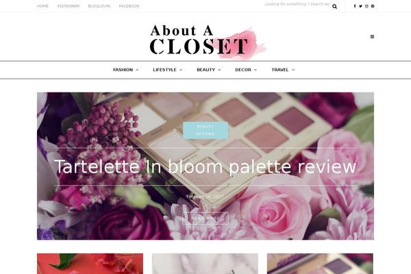 Site using Stylish Popular Posts plugin