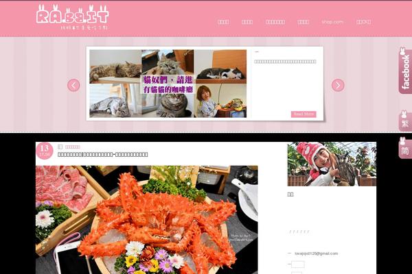 Site using La-sentinelle-antispam plugin