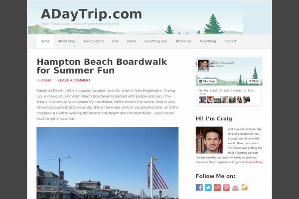 Site using CommentLuv plugin