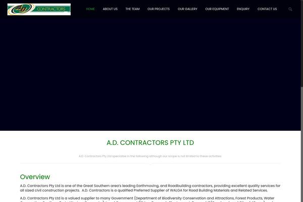 Site using Honeypot plugin