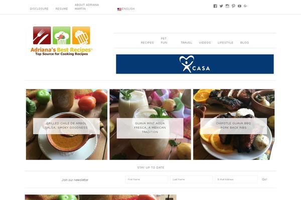 Site using Sitepress-multilingual-cms plugin