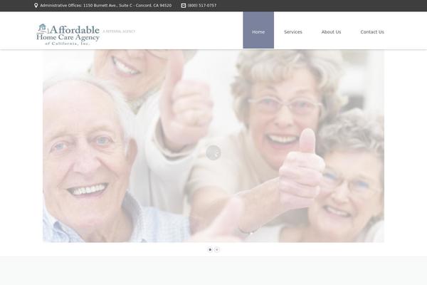 Site using Revolution Slider plugin