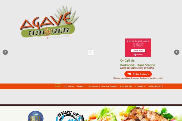 Site using Fusion-builder plugin