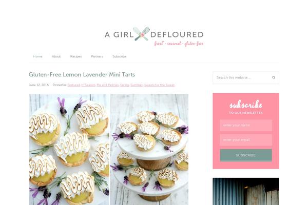 Site using jQuery Pin It Button For Images plugin