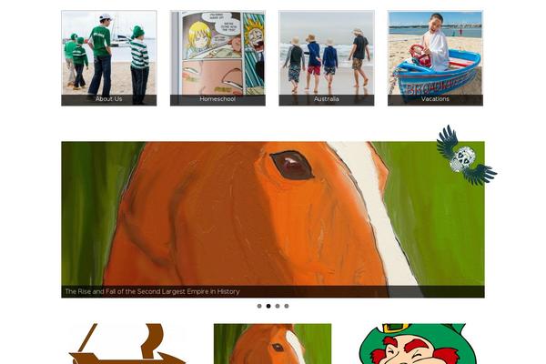 Site using Akismet plugin