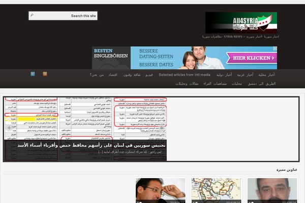 Arras WP theme theme websites examples