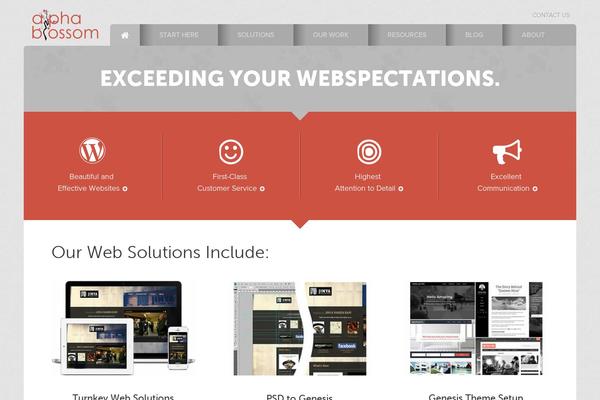 Site using Smartvideo plugin