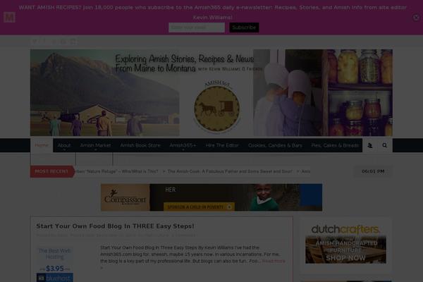 Site using Convertkit plugin