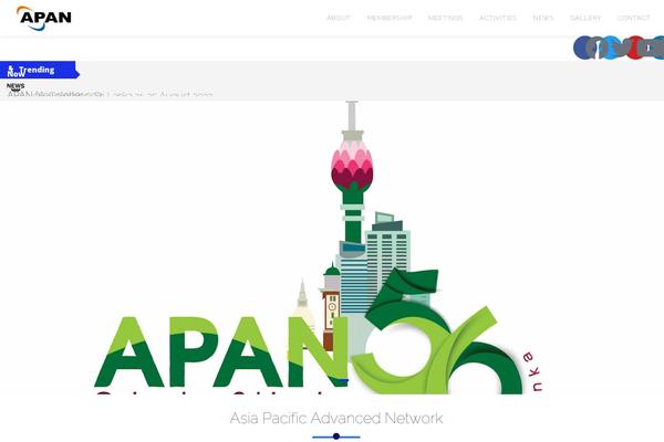Site using Bdthemes-element-pack-lite plugin