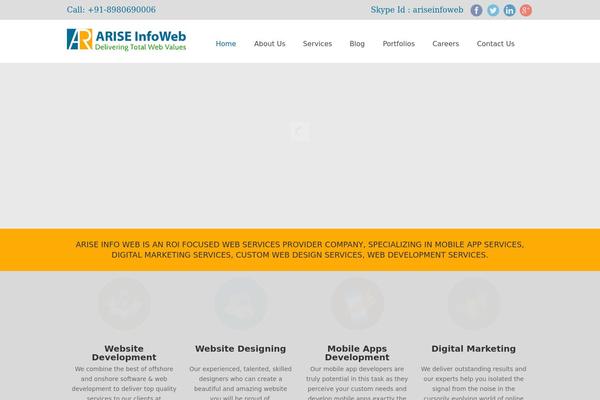 Site using Better Author Bio plugin