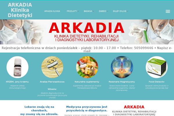 Site using Autoptimize plugin