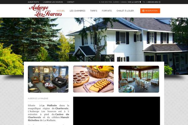 Site using Lightbox plugin