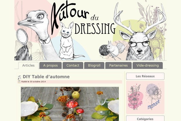 Site using Metform plugin