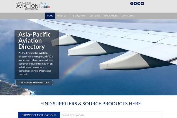 Site using Revolution Slider plugin