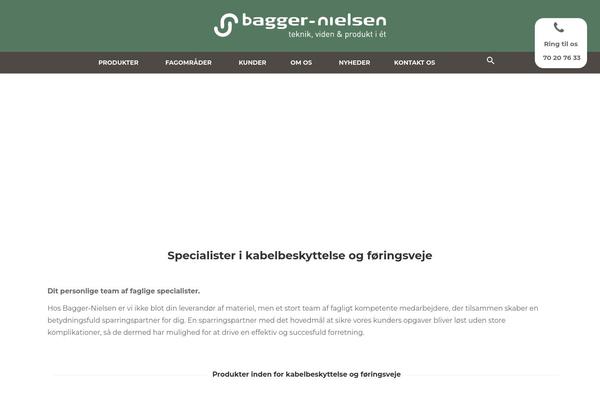 Site using Honeypot plugin