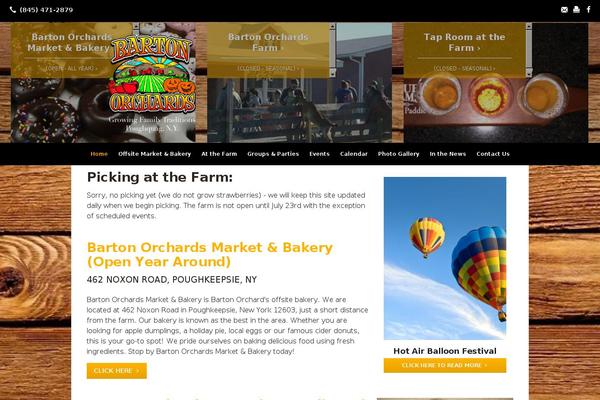 Site using Tsm-b2b plugin