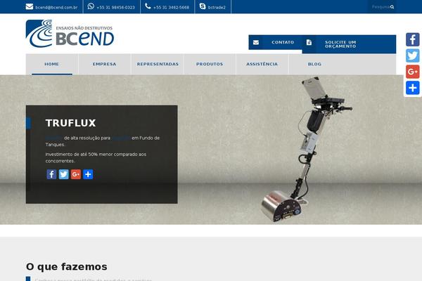 Site using Google Language Translator plugin