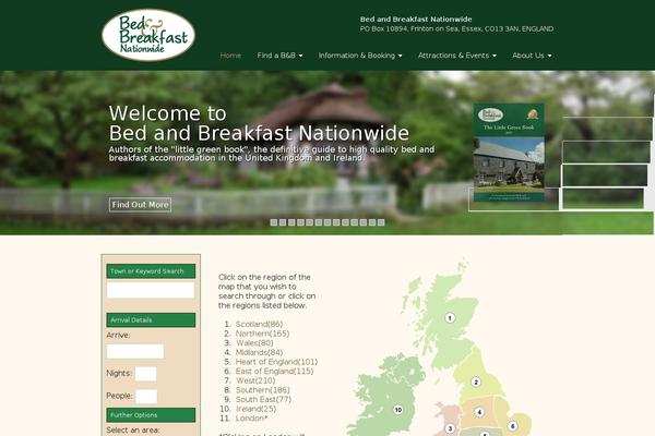 Site using Wp-views plugin