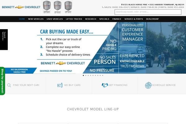 Site using Inventory plugin