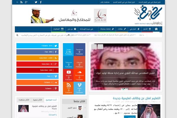 Foxiz theme site design template sample