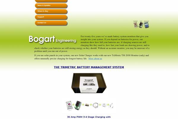 Site using WP Lightbox 2 plugin