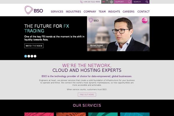 Site using Responsive Slider plugin