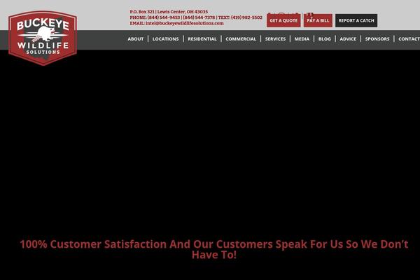 Site using Google Analyticator plugin