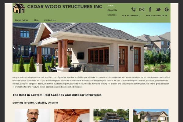 Site using Gallery by BestWebSoft plugin