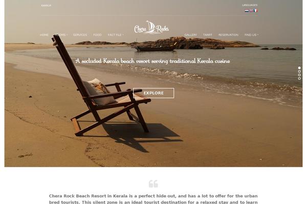 Site using Page View Count plugin