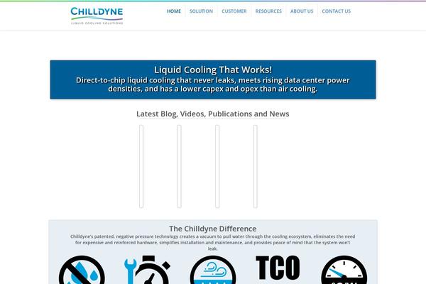 Site using Nextend-smart-slider3-pro plugin
