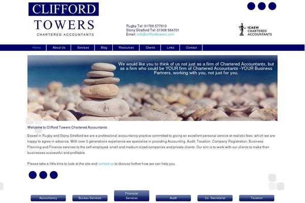 Site using Gravityforms plugin