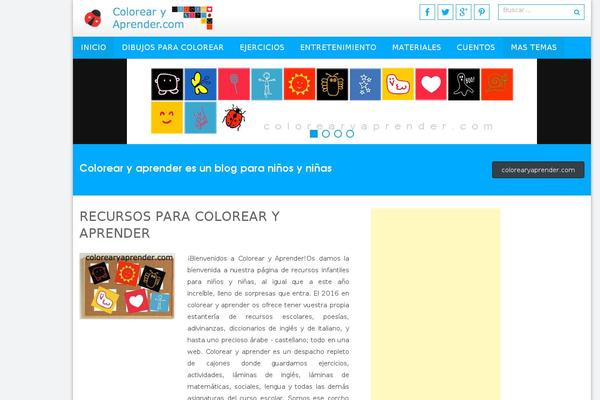 Site using Contextual Related Posts plugin