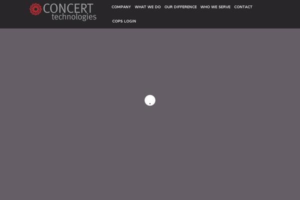 Site using Cherry-plugin plugin