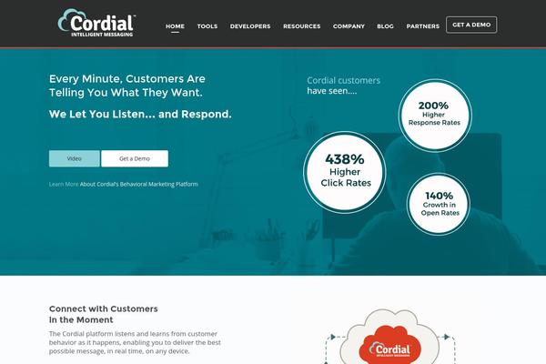 Site using WP User Avatar plugin