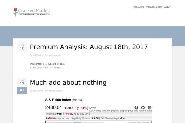 Site using Thrive-visual-editor plugin