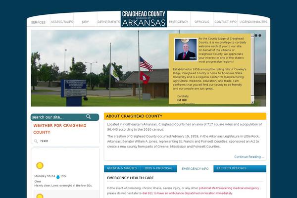 Site using Weather Underground plugin