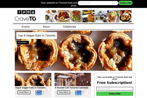 Astra theme site design template sample
