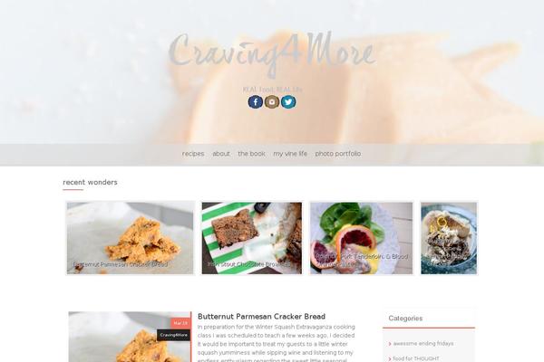Site using Font plugin