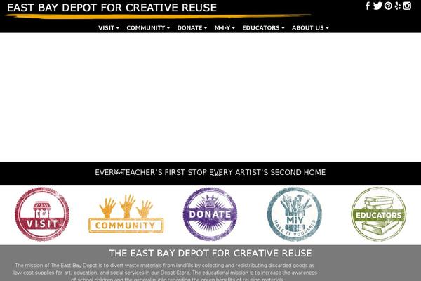 Site using Weaver Show Posts plugin