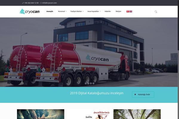 Site using Easy Video Player plugin