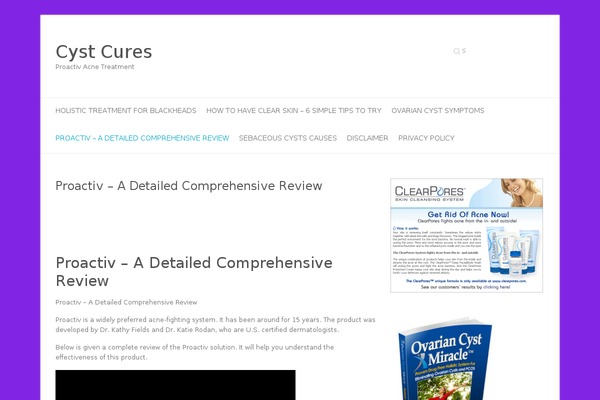Site using Akismet plugin