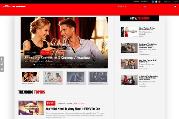 Site using a3 Lazy Load plugin