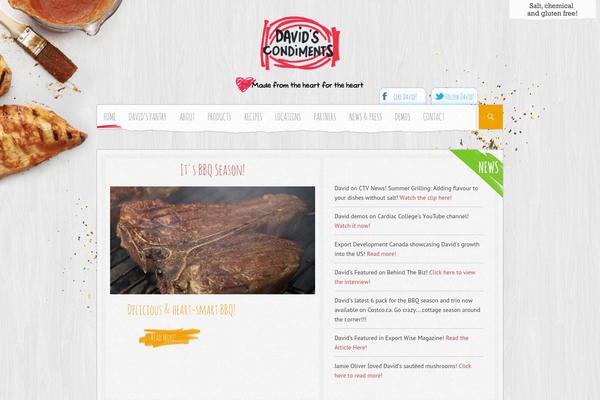 Site using Captcha by BestWebSoft plugin
