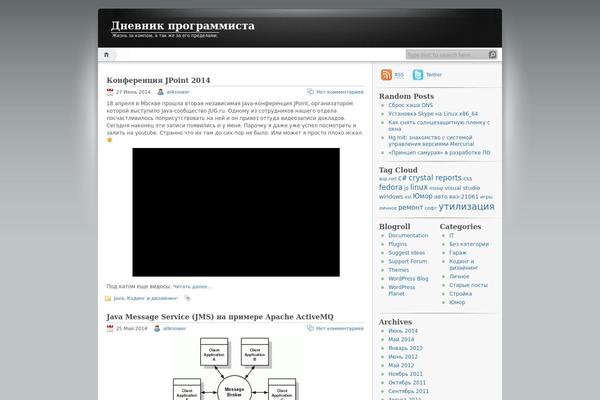 Site using Advanced Spoiler plugin