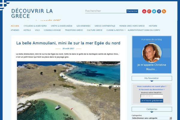Site using Social Subscribers Counter plugin