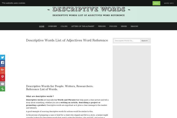 Site using Wp-smushit plugin