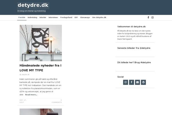 Site using Lightweight Social Icons plugin