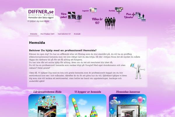 Site using WP jQuery Lightbox plugin